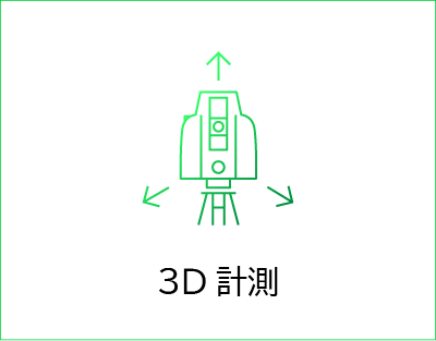 3D測量