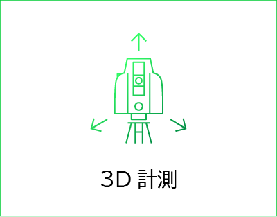 3D計測